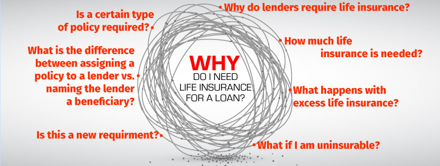 Why Do I Need Life Insurance for an Insurance Agency Loan?